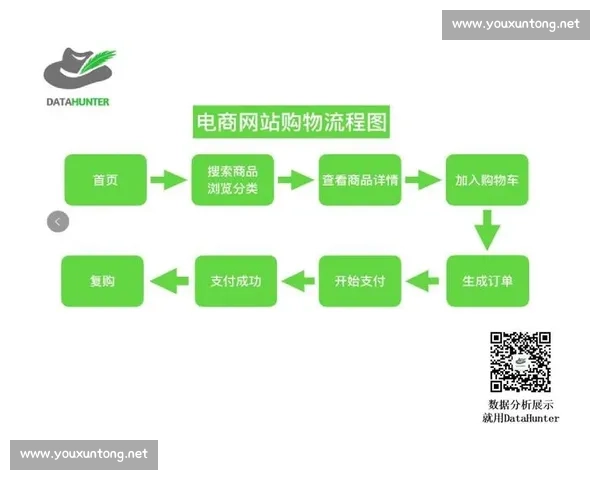社交媒体刷屏现象深度分析:影响力、传播路径与未来趋势探讨 社交媒体刷屏现象深度分析:影响力、传播路径与未来趋势探讨