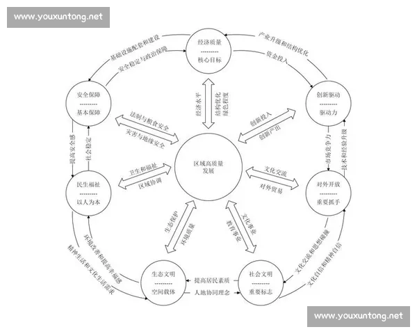 以服务升级驱动体验革新与价值提升的高质量发展新路径探索实践