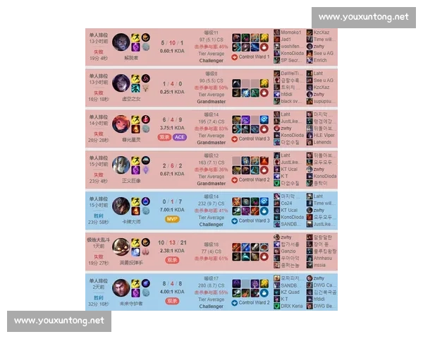 围绕小龙刷新时间解析对局节奏与资源掌控策略实战进阶指南全解析