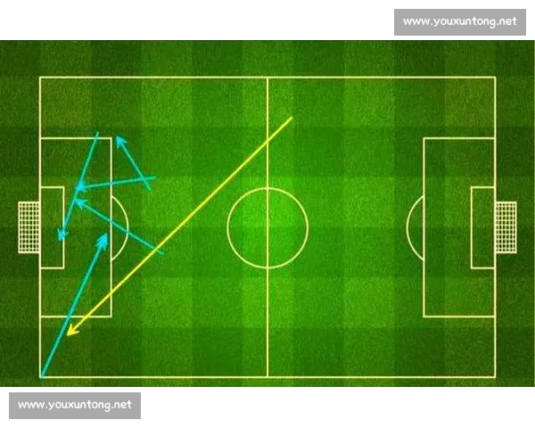 长传冲吊战术解析与实战应用全攻略 长传冲吊战术解析与实战应用全攻略